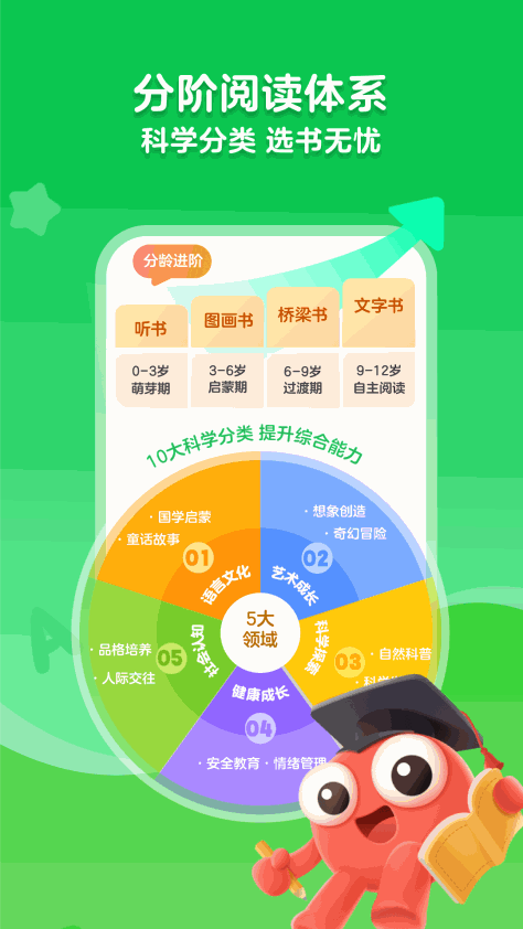 咔哒绘本亲子版(KaDa故事) v8.18.1 安卓版 3