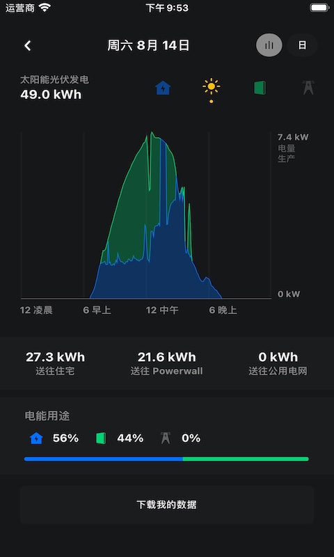 Tesla Motors软件 v4.34.0-2695 安卓最新版 3