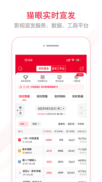 猫眼专业版app苹果 v8.1.2 ios版 1