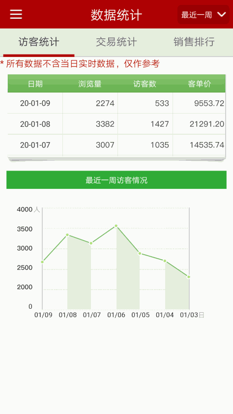 邮乐商家版客户端 v2.2.1 安卓版 2