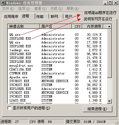 任务管理器--进程-程序说明_绿色资源网