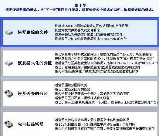 超级硬盘数据恢复软件界面_绿色资源网