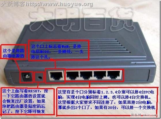 192.168.1.1密码忘记了怎么办？_绿色资源网