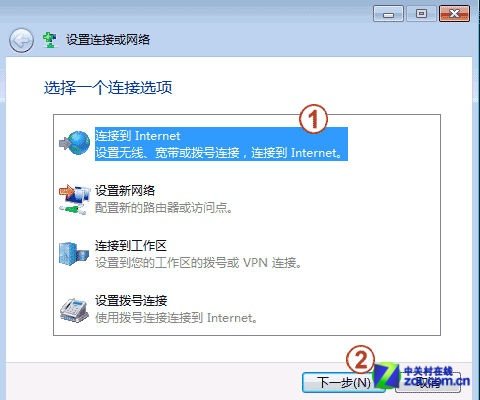 重装系统后电脑不能上网 win 7系统adsl设置步骤_绿色资源网