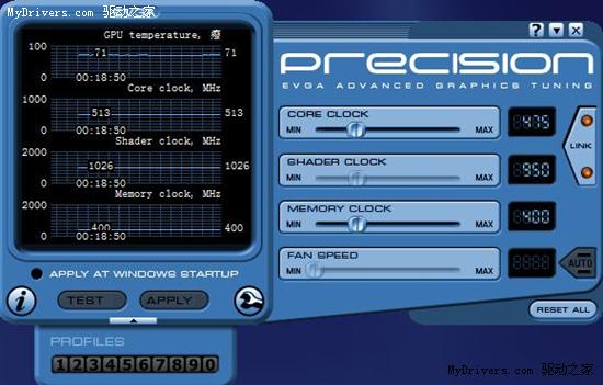 NVIDIA显卡超频工具(EVGA Precision) v4.0.0 官方版 0