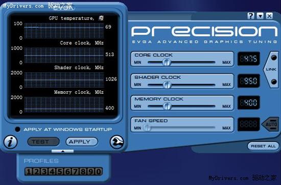 NVIDIA显卡超频工具(EVGA Precision) v4.0.0 官方版 2