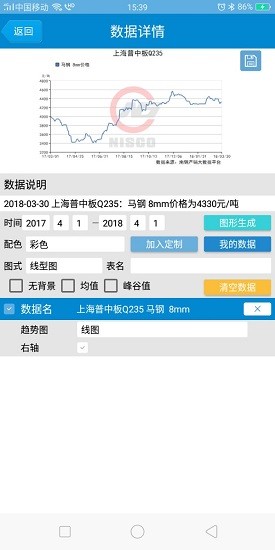 南钢产销大数据平台app v4.0.0 安卓版 2