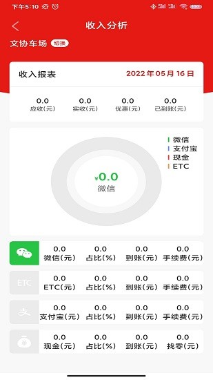 小e车管官方版 v1.0.1 安卓版 1