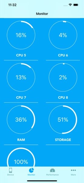 cpu dasherx 跑分软件