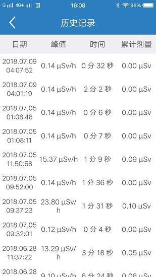 智能辐射检测app v2.4.4 安卓版 2