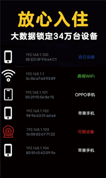 酒店安全宝最新版 v3.2 安卓版 2