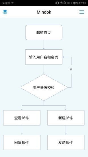 mindflow流程图 v2.3 安卓版 1