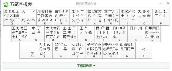 搜狗五笔输入法电脑版下载