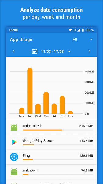 traffic monitor汉化版 v11.5.0 最新版 0