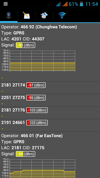 netmonitor app