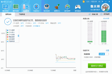 鲁大师经典版安装包 v6.1023.3840.1031 官方版 1