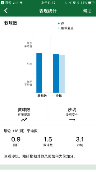 garmin golf计分卡 v1.29.6 安卓版 0