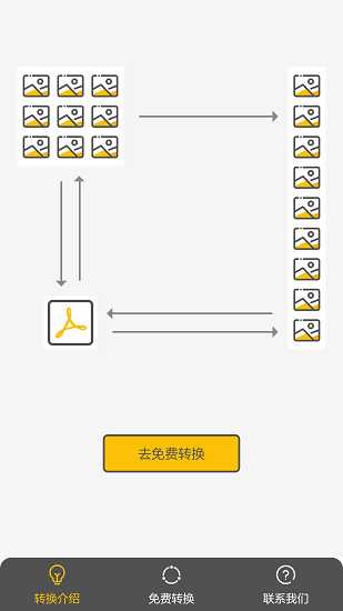 图片快转app下载