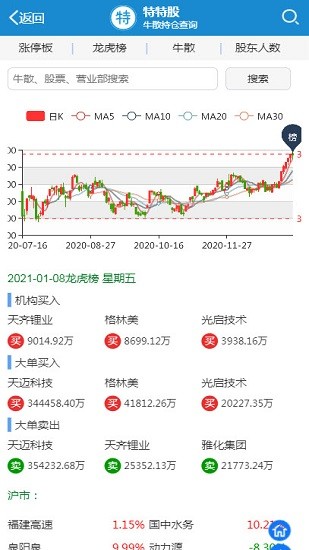 特特股牛散持股查询 v1.0 安卓版 3