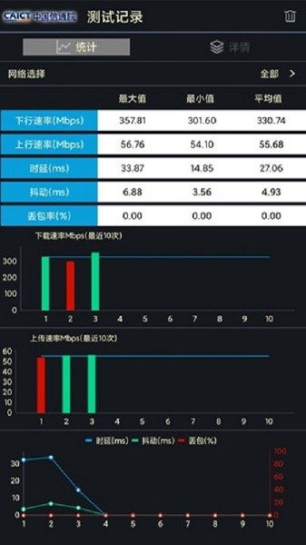 5G云测app最新版本 v2.1.4 安卓版 0