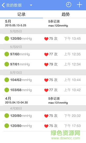 高血压管家app v2.21 安卓版 3