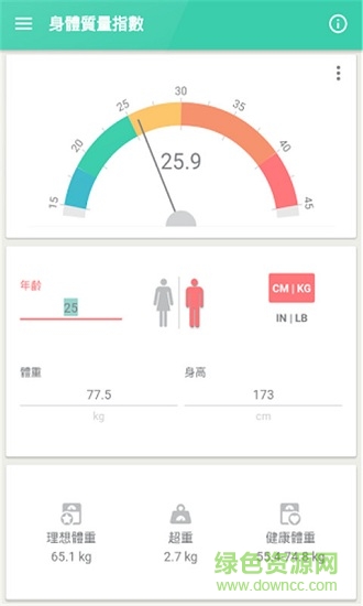 体重指数计算器在线 v5.0.31 安卓版 1