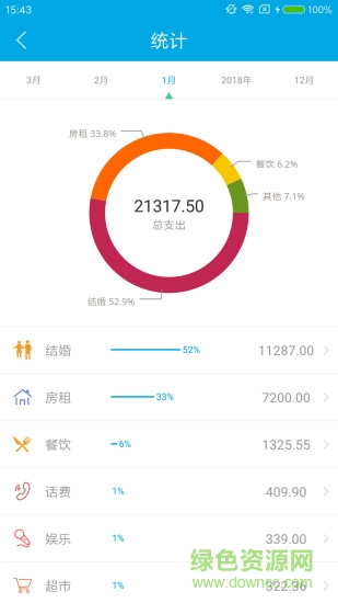 点滴助手app