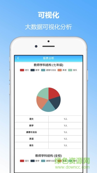 成长记录app安卓系统 v2.75 手机版 2