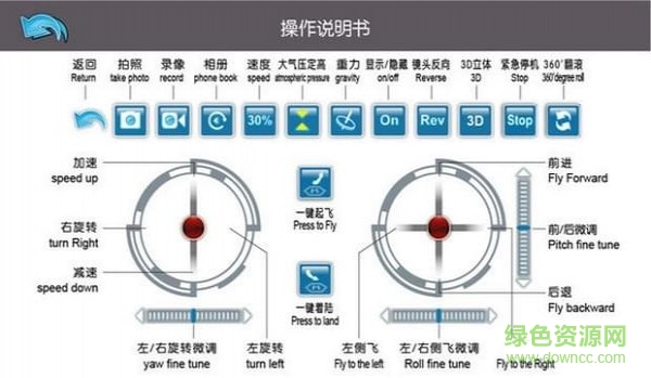 sjrc无人机手机端