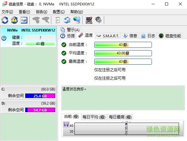 HDSentinel汉化版