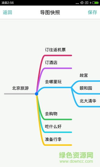 m思维导图中文版 v4.4 安卓版 0