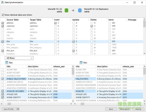 navicat for mariadb