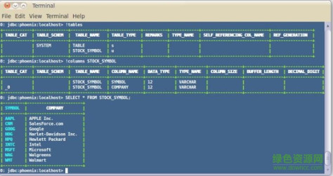 apache phoenix免费版