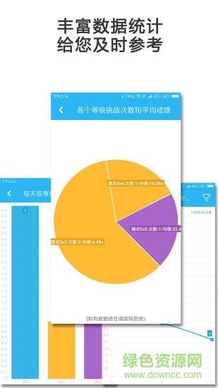 mind提高专注度 v2.8.0930 安卓版 1