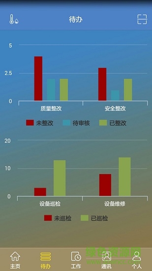 中建八局智慧工地 v0.0.3 安卓版 0