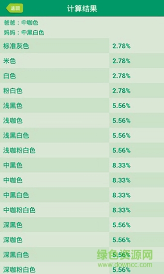 龙猫助手 v1.0 安卓版 0