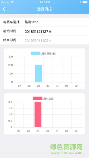 小移安骑 v1.0 安卓版0