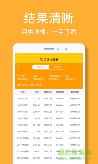 房贷计算器2022 v2.8.4 安卓版 1