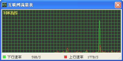 电脑流量监控