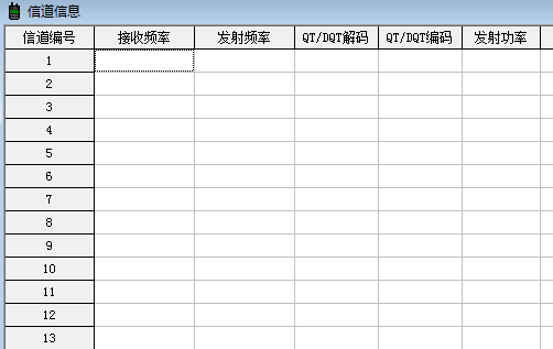 宝峰bf-888s对讲机写频软件 中文版 0