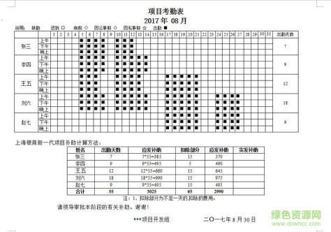 项目考勤表模板excel/word