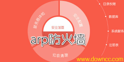 arp防火墙哪个最好?arp防火墙单机版-arp防火墙软件下载