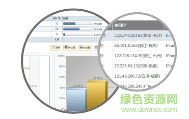 问卷星在线考试系统