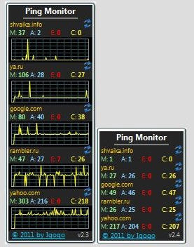 Ping Monitor(Ping网速监视) v6.9 绿色版 0