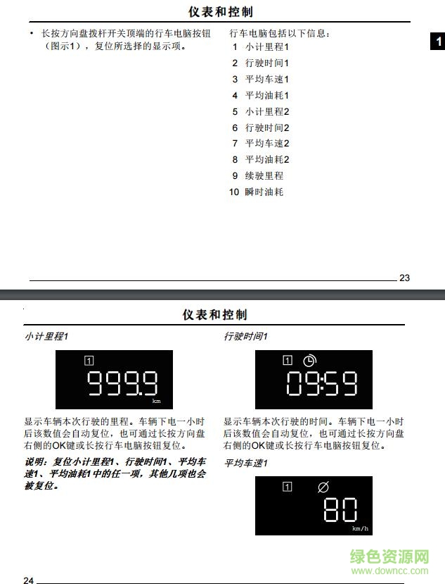 2017荣威i6使用说明书 电子版 0