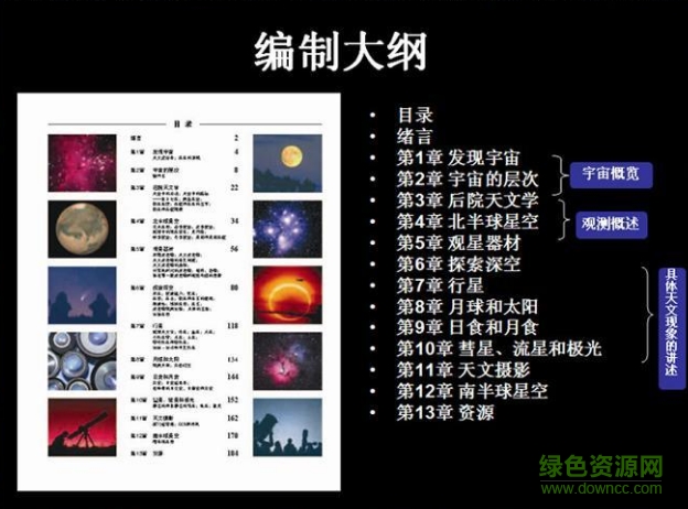 夜观星空电子书