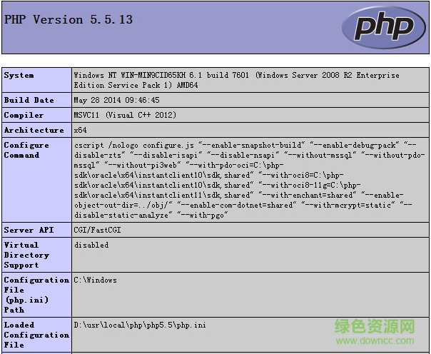 PHP5.5软件 32/64位_官方版 0