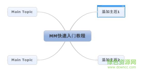 mindmanager2017百度云