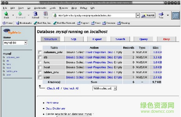 phpmyadmin软件(MySQL数据库管理) v4.7.0.1 最新绿色中文版 0