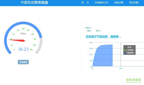 中国电信天翼测速专家 v1.2 官方免费版 0
